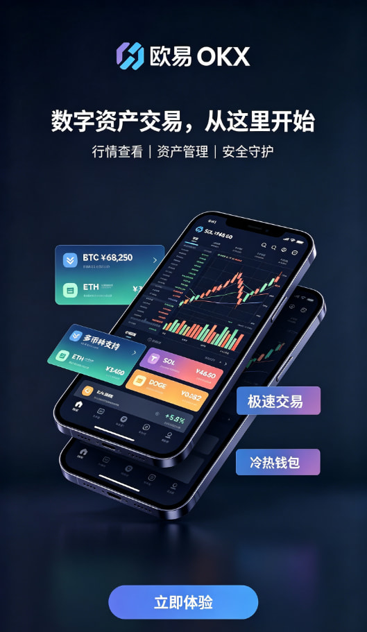 欧交易所APP官方下载行情K线界面